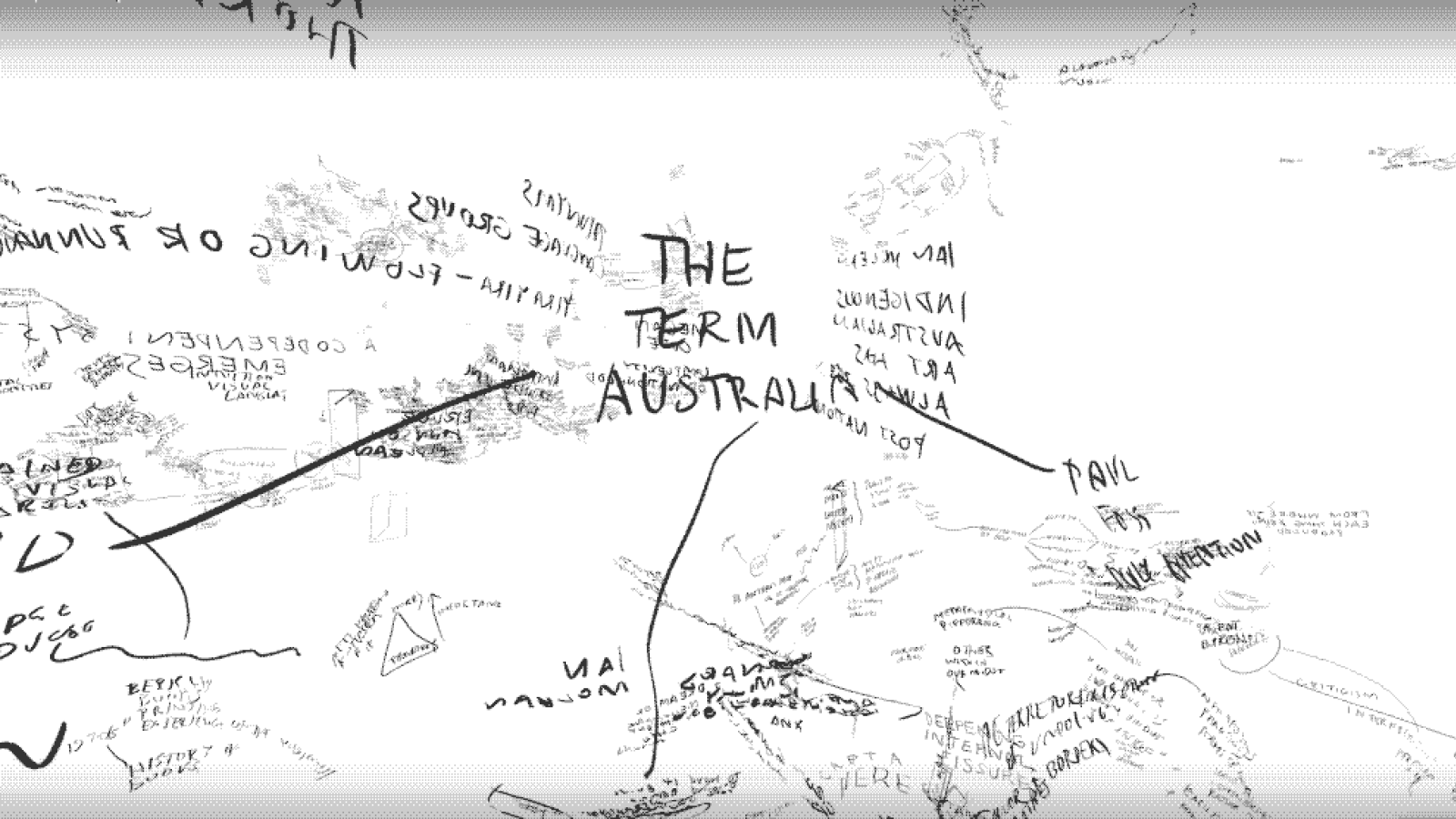 Body of Knowledge Abstract